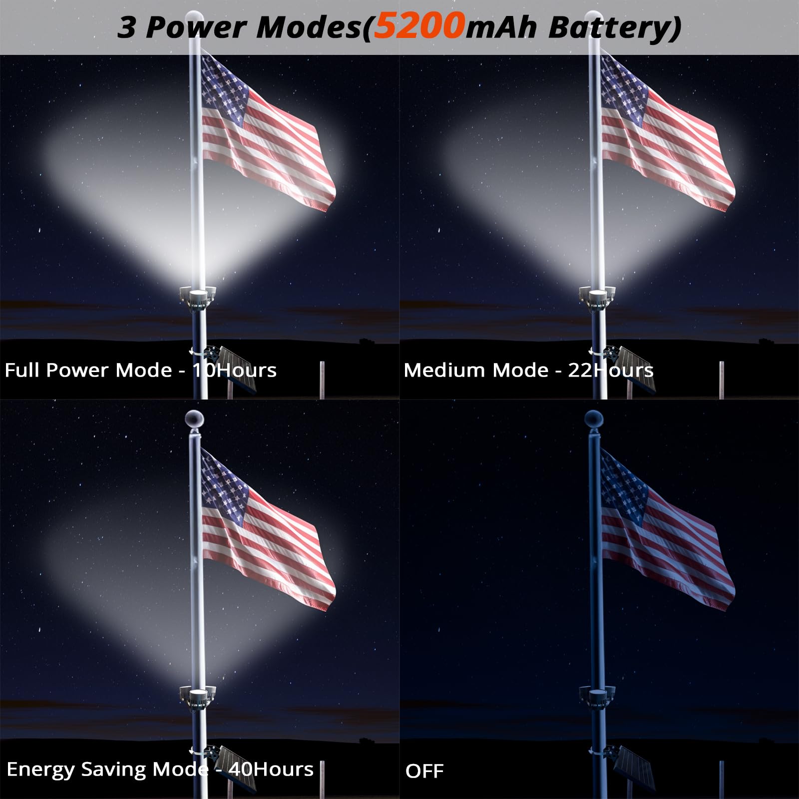 Three-head M120X beam-angles illuminate 15-25 ft flagpoles at night