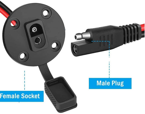 SolarEnz RV-compatible solar setup for portable outdoor charging.