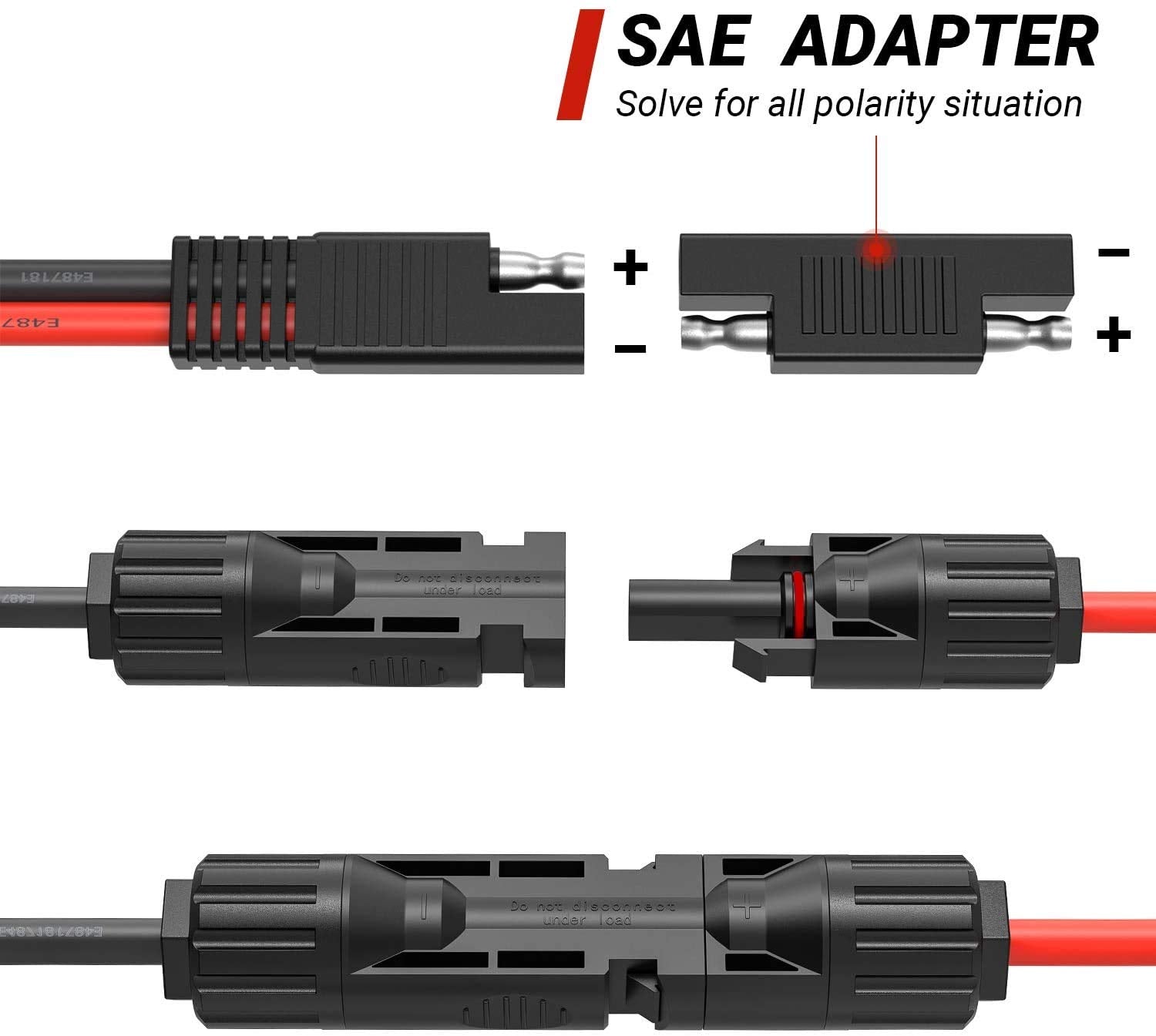 SolarEnz waterproof and dustproof cap protects connectors during outdoor use.