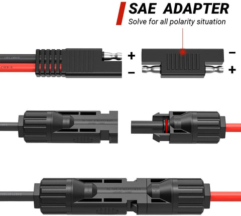 SolarEnz waterproof and dustproof cap protects connectors during outdoor use.
