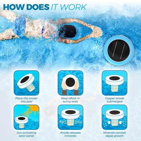 Solar Pool Ionizer installation along above-ground pool for easy setup.