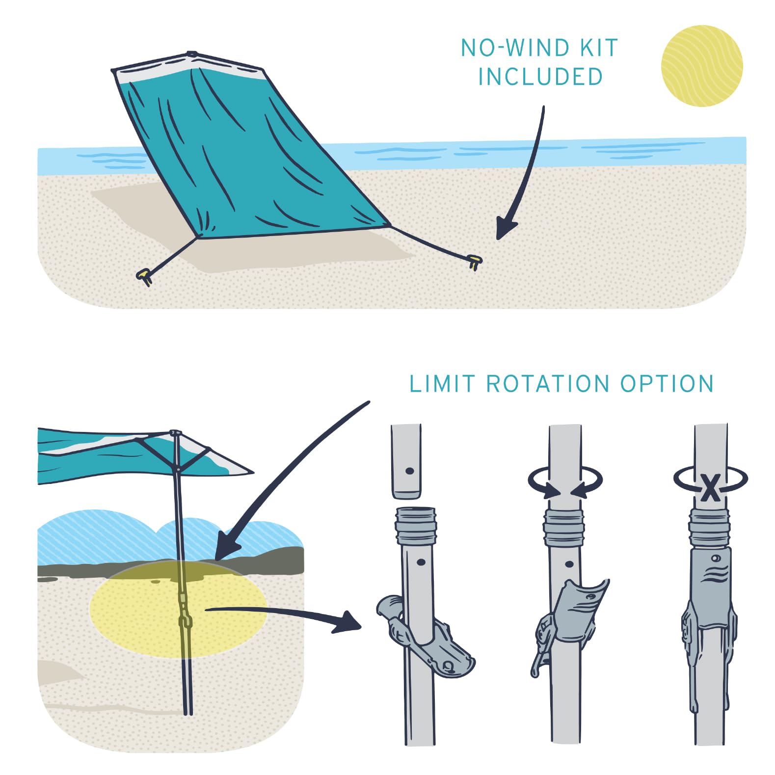 Solbello Shade QuietEdge reduces wind noise and distraction.