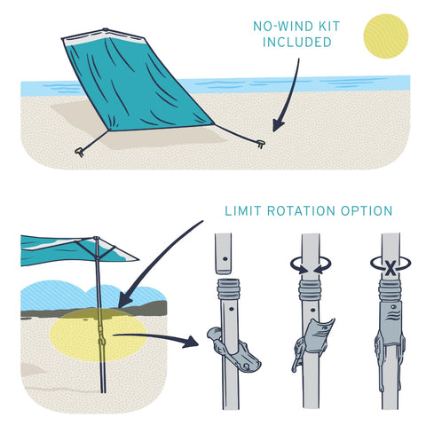 Solbello Shade QuietEdge reduces wind noise and distraction.