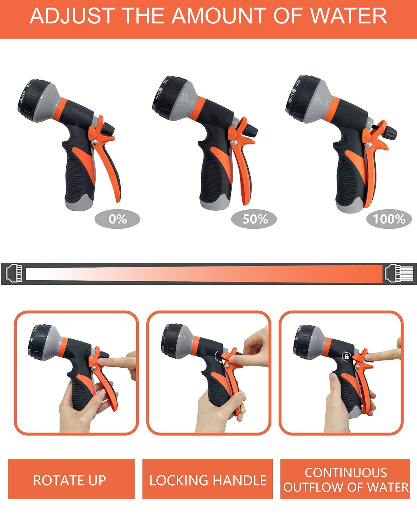 Solifo nozzle pattern dial enabling quick, versatile spray changes.