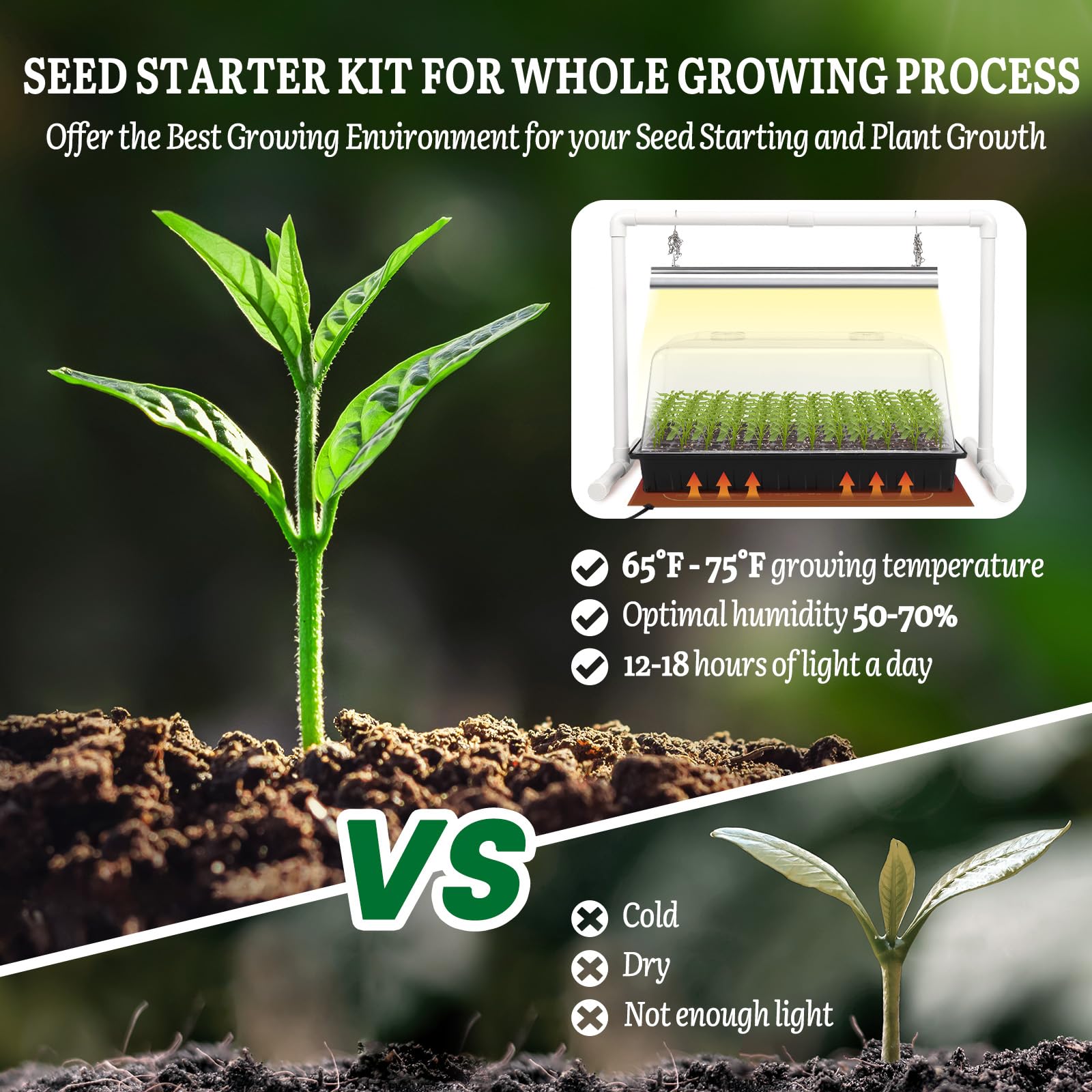 SOLIGT 7in humidity dome maintains even moisture for seedling growth