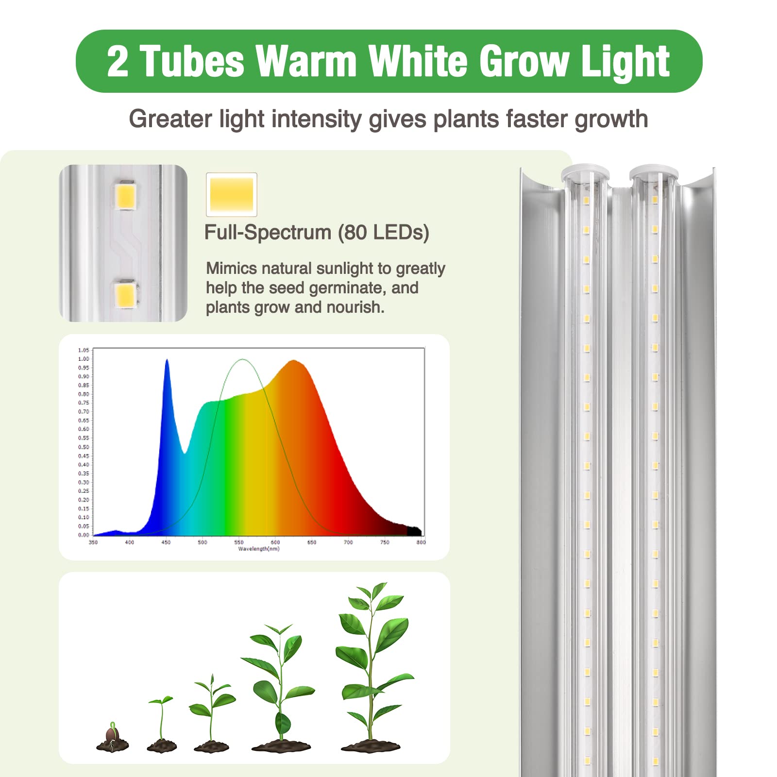 SOLIGT double LED tube 5000K delivers bright full-spectrum light