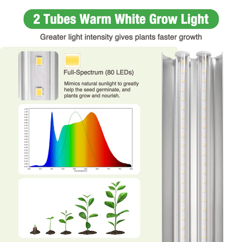 SOLIGT double LED tube 5000K delivers bright full-spectrum light