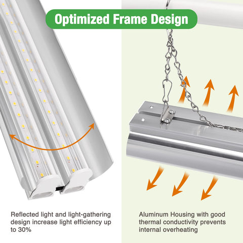 SOLIGT full-spectrum plant light supports indoor seedling growth