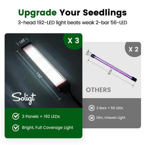 SOLIGT 4.3-inch humidity dome maintains heat and moisture for seedlings.
