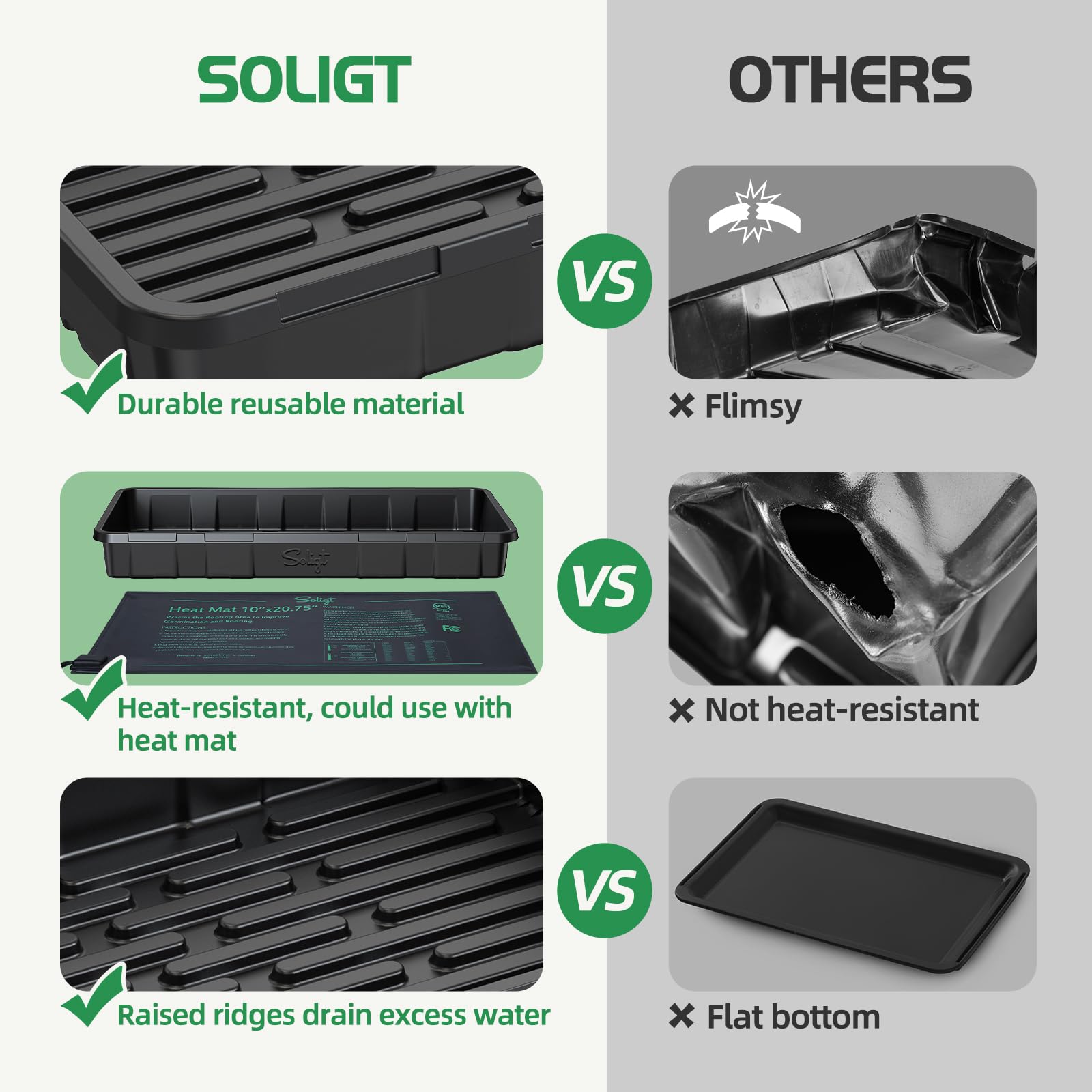 SOLIGT microgreens seed starting tray compatible with hydroponics and indoor growing.