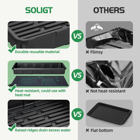 SOLIGT microgreens seed starting tray compatible with hydroponics and indoor growing.