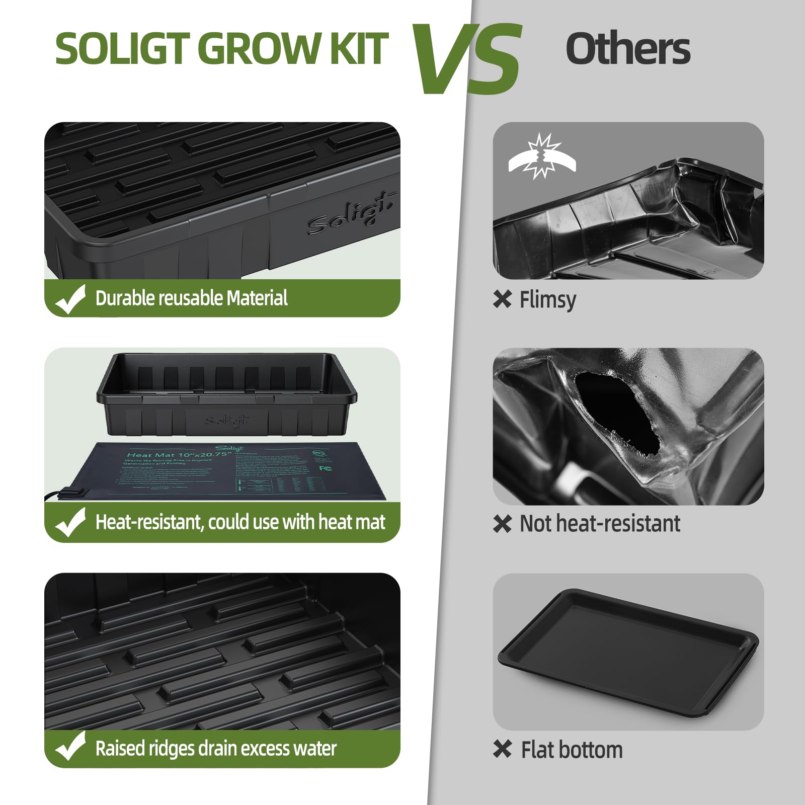 SOLIGT seed tray size 14x10.8x2.3 inches fits compact indoor spaces.