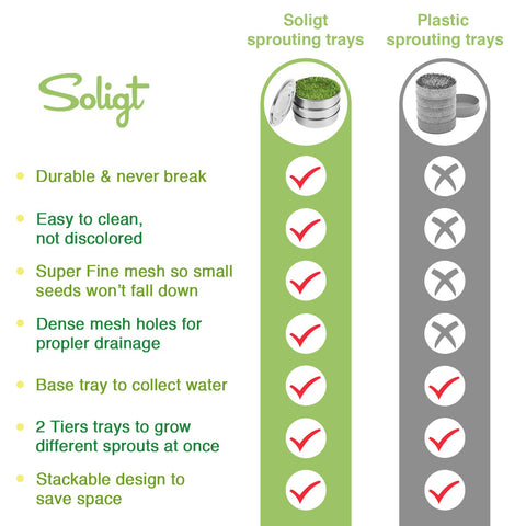 SOLIGT Stackable Sprouting Tray 1 with fine mesh for drainage.