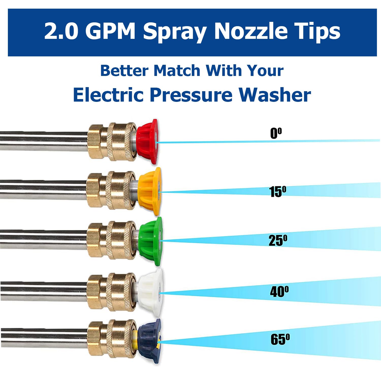 Solivede electric washer compatibility image highlights broad brand support.