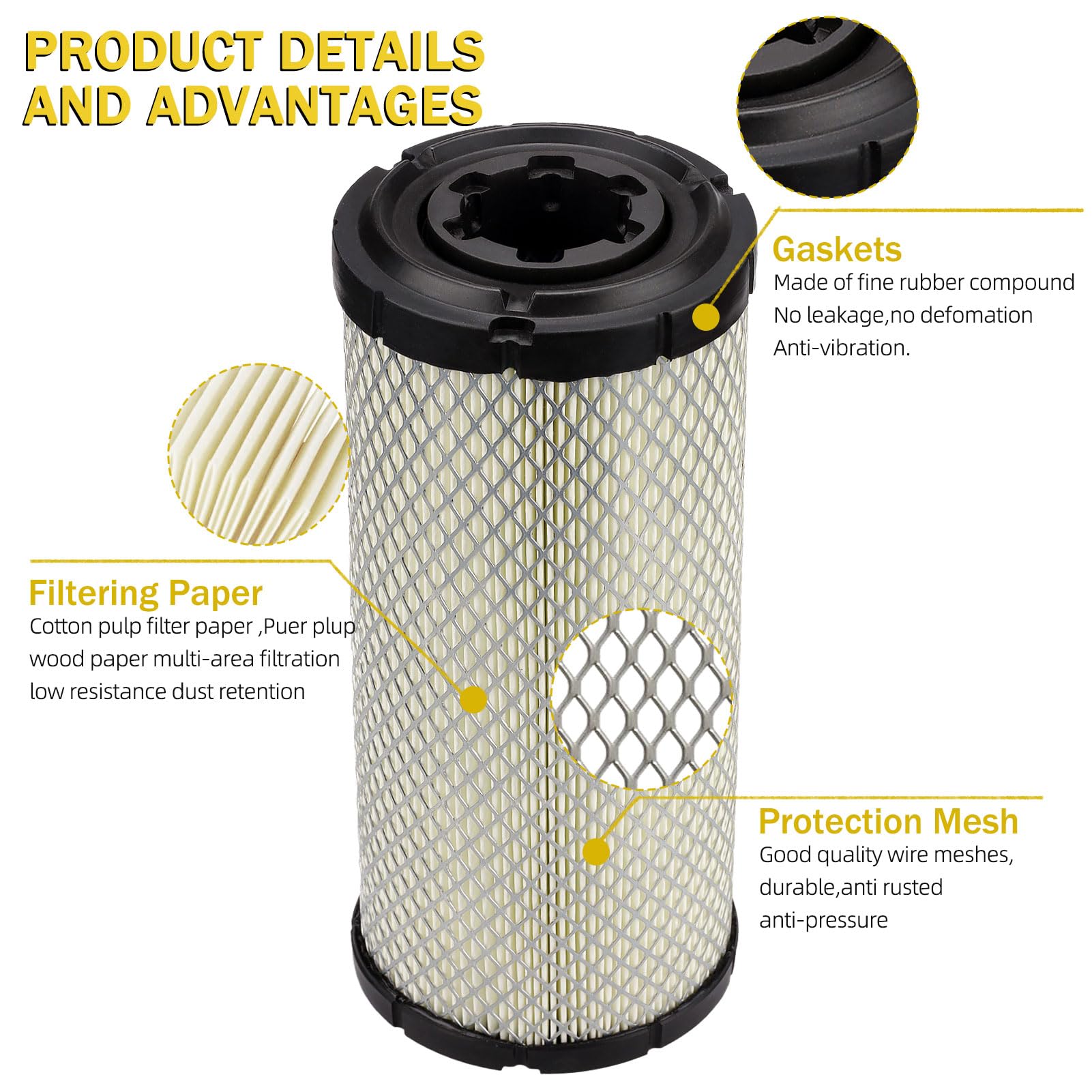 SOLLON dual-filter kit showing outer and inner filters for compatibility