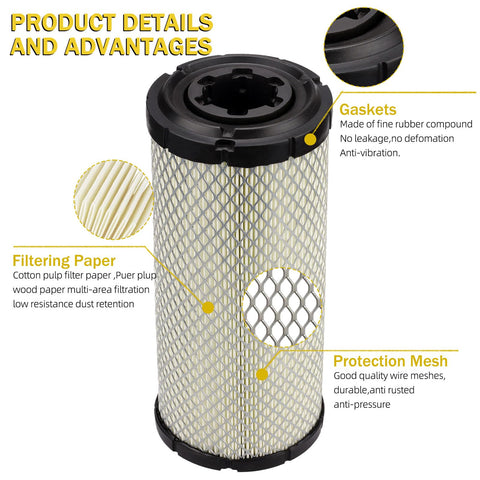 SOLLON dual-filter kit showing outer and inner filters for compatibility