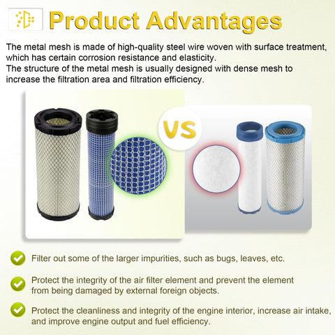 SOLLON outer air filter 25-083-01-S for Kawasaki enhances filtration