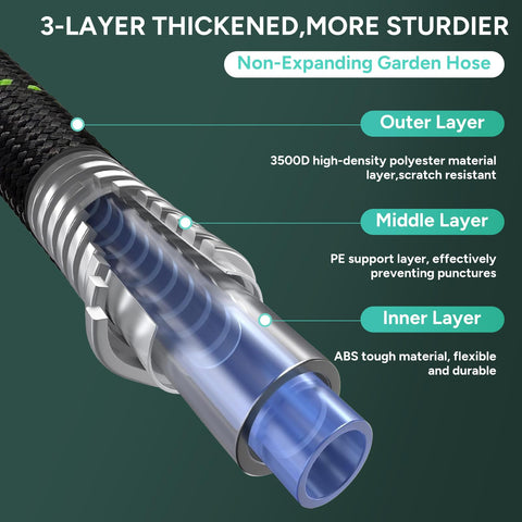 SOLMIO garden hose non-expandable design delivers stable water flow under varying conditions