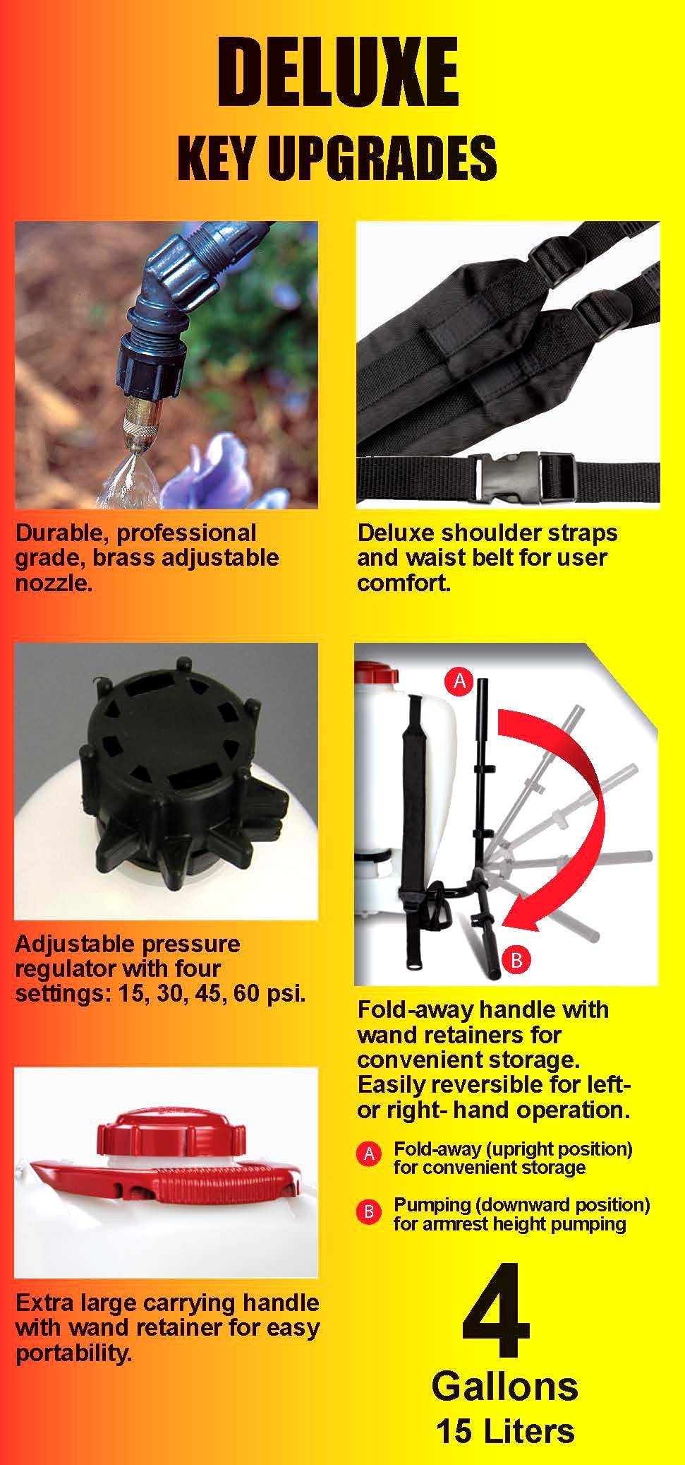Solo 425-Deluxe piston pump close-up highlights high-pressure capability up to 90 psi