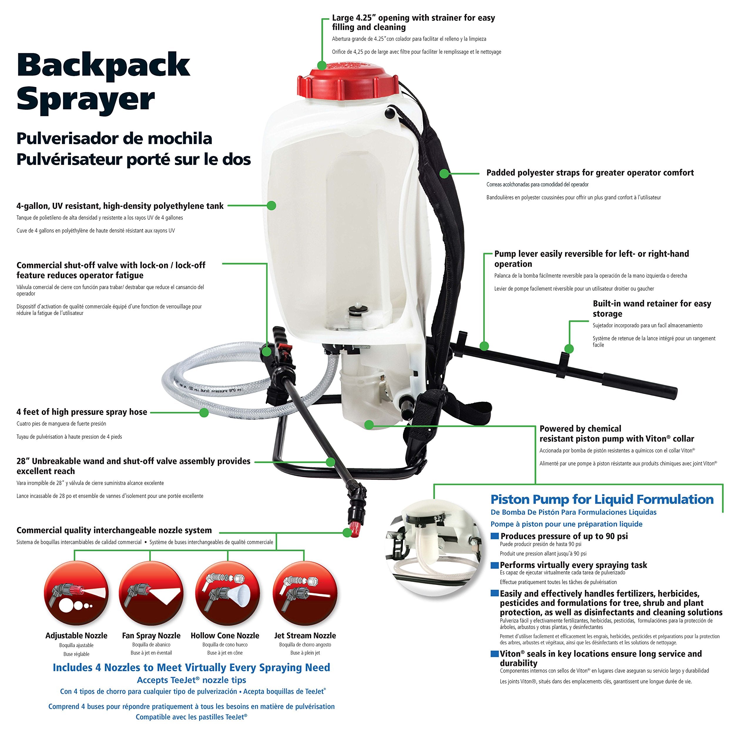SOLO 425 piston pump provides reliable spraying performance