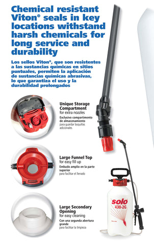 Four-nozzle set included with Solo 430-2G for versatile tasks