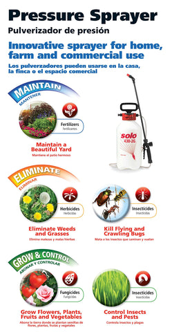 Viton seals on Solo 430-2G for lasting chemical resistance