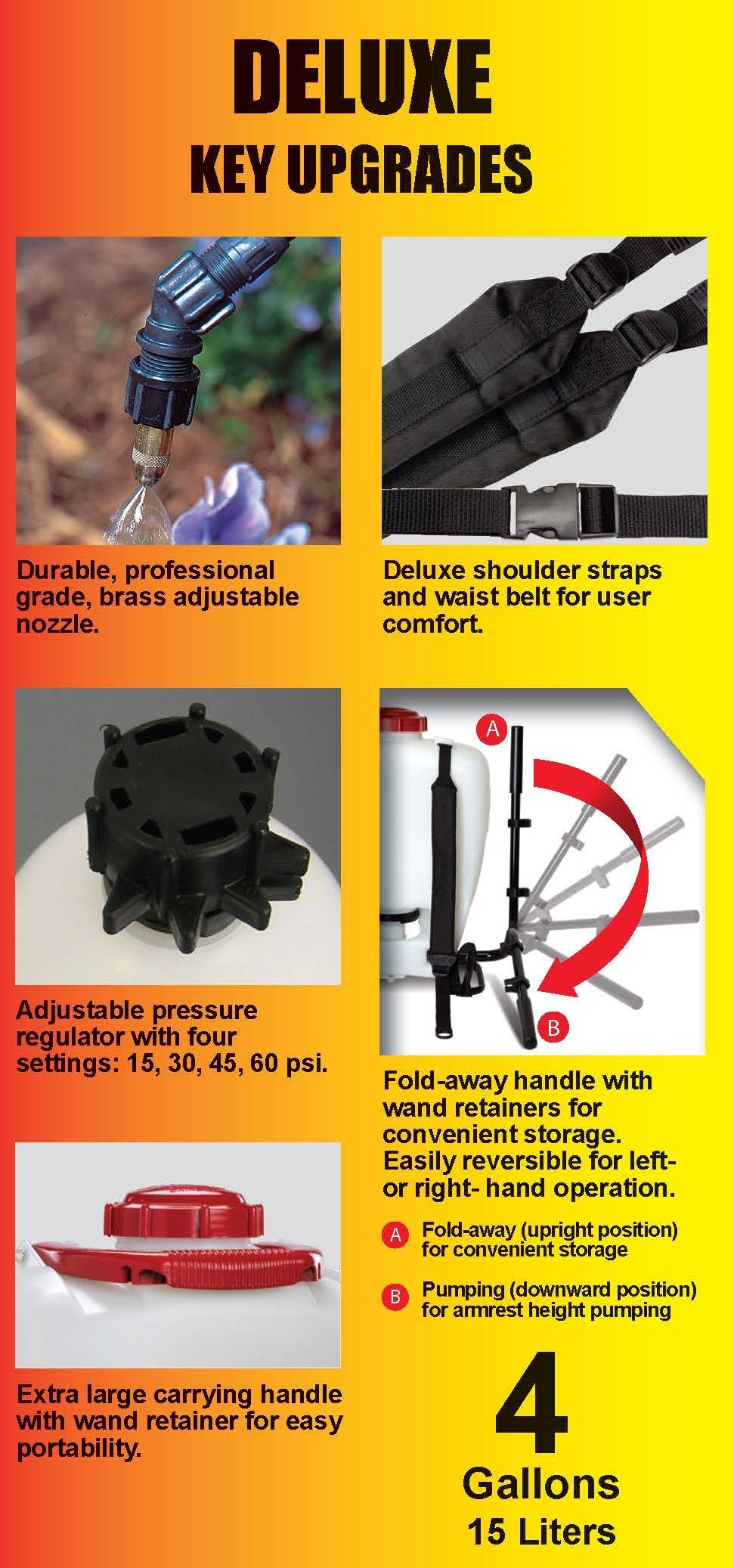 Wand retainers keep components secure during movement with the Solo 475-B-DELUXE.