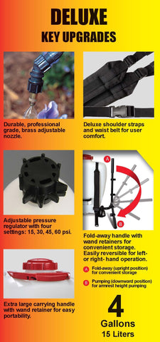 Wand retainers keep components secure during movement with the Solo 475-B-DELUXE.