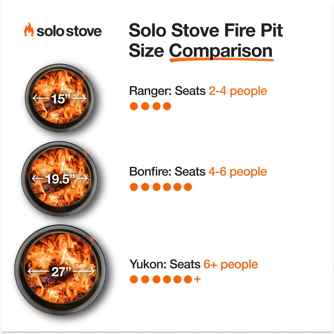 Solo Stove Bonfire with Stand fire-lit demonstrates clean, bright flames