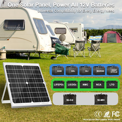 SOLPERK battery trickle charger in action maintains 12V batteries safely