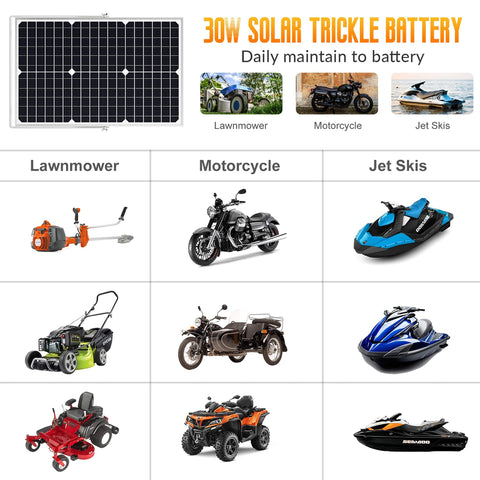 SOLPERK ideal for boats and RVs, outdoor charging on the go.