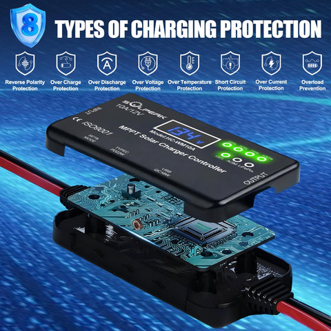 SOLPERK MPPT 10A with Type-C and USB ports for on-the-go charging