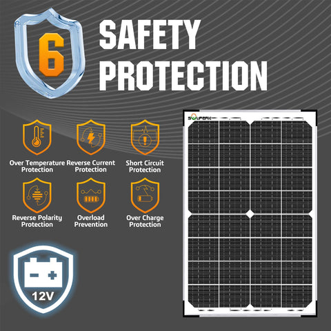 SOLPERK MPPT controller optimizes charging for better battery care.