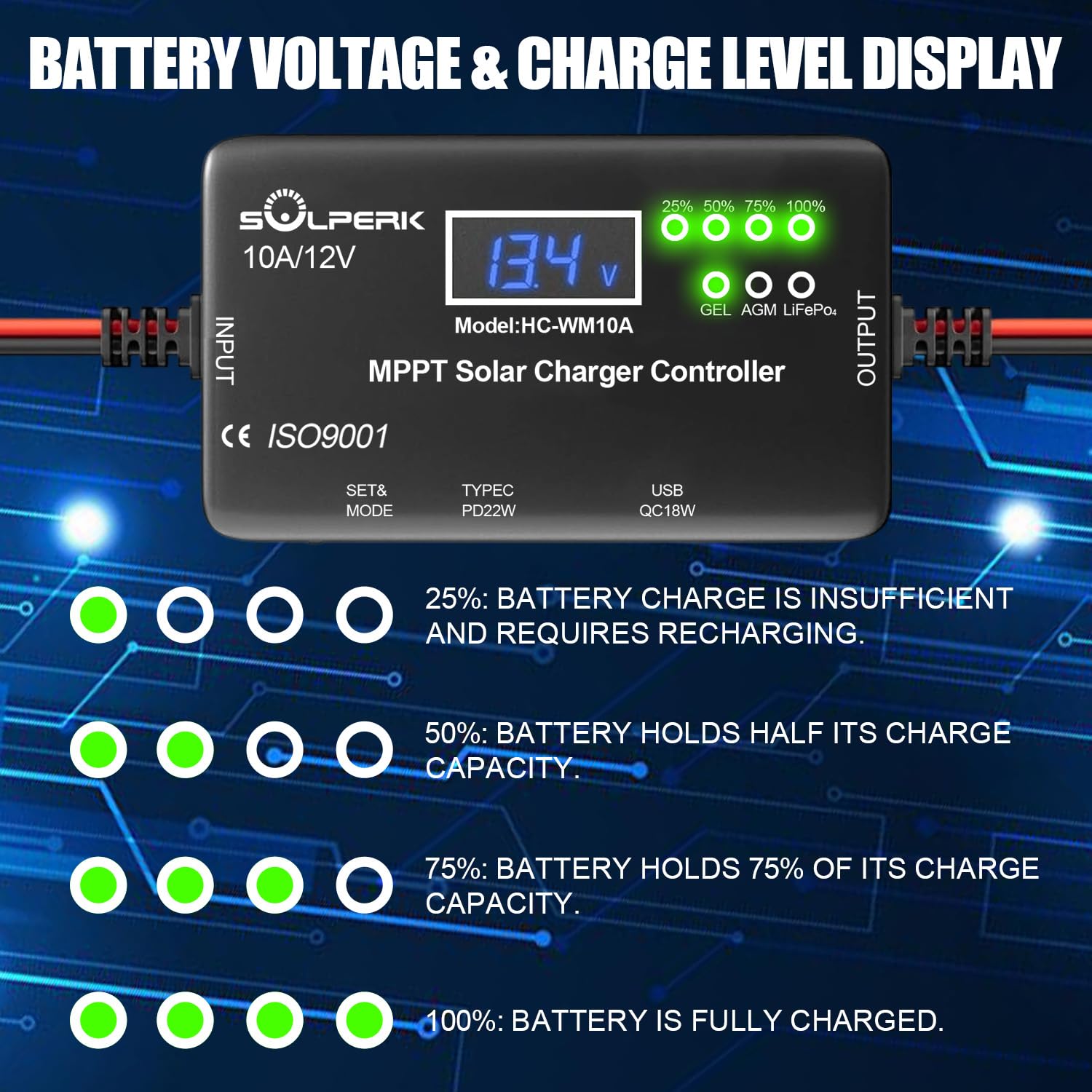SOLPERK MPPT real-time monitoring via LCD display and indicators