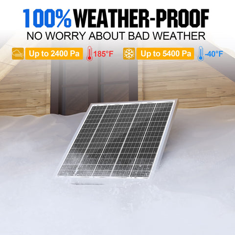 SOLPERK panel in outdoor RV Boat charging setup demonstrates 24V reliability outdoors