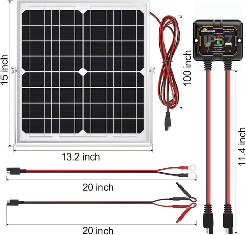 SOLPERK use-cases for boat car and RV show versatile off-grid charging