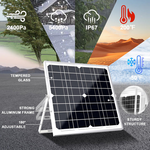 SOLPERK weatherproof aluminum frame demonstrates durability in diverse conditions