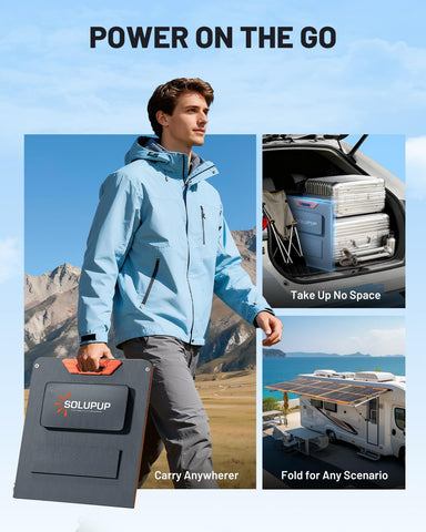 SOLUPUP 100W panel built-in pocket keeps cables dry and organized.