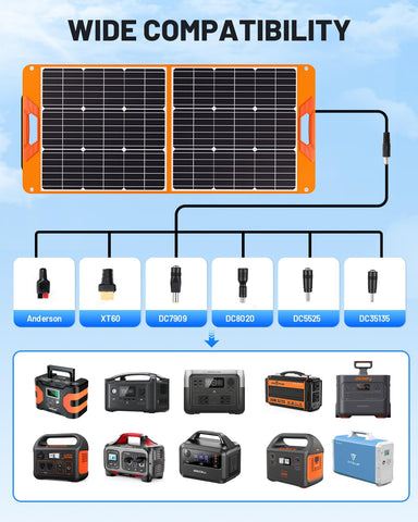 SOLUPUP 100W panel USB-C port for fast device charging.