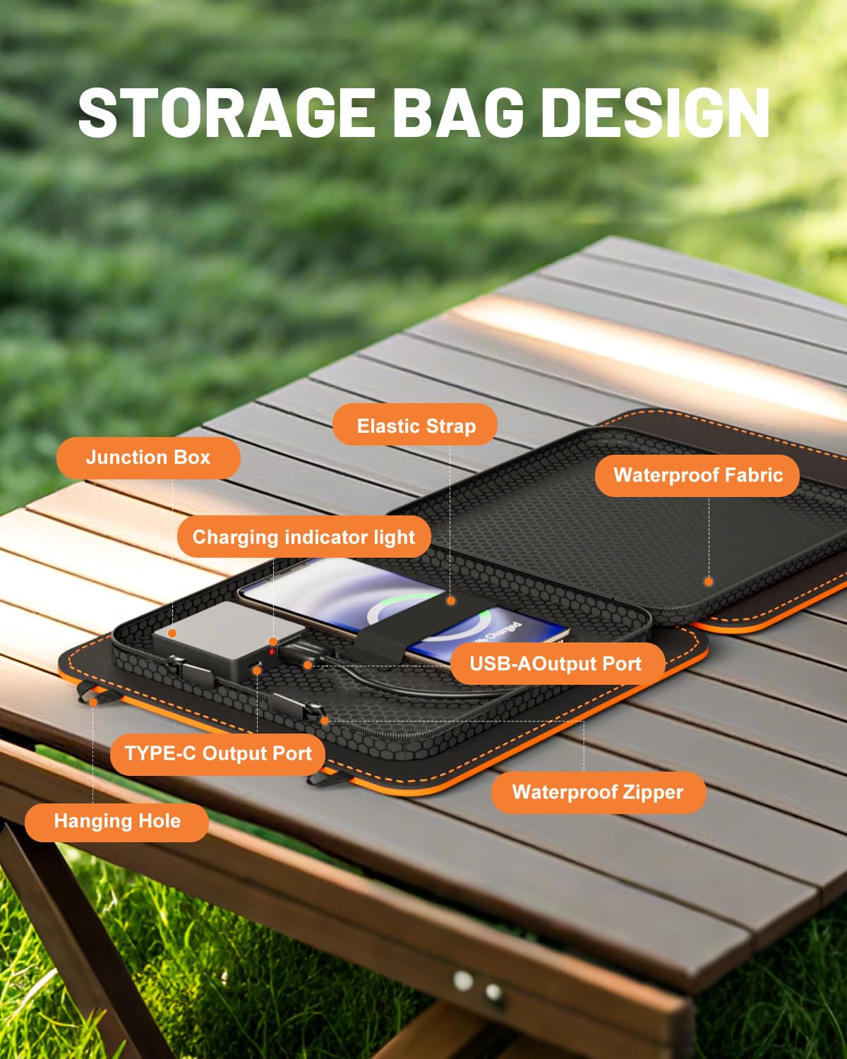 SOLUPUP lightweight solar panel design weighs under one pound.