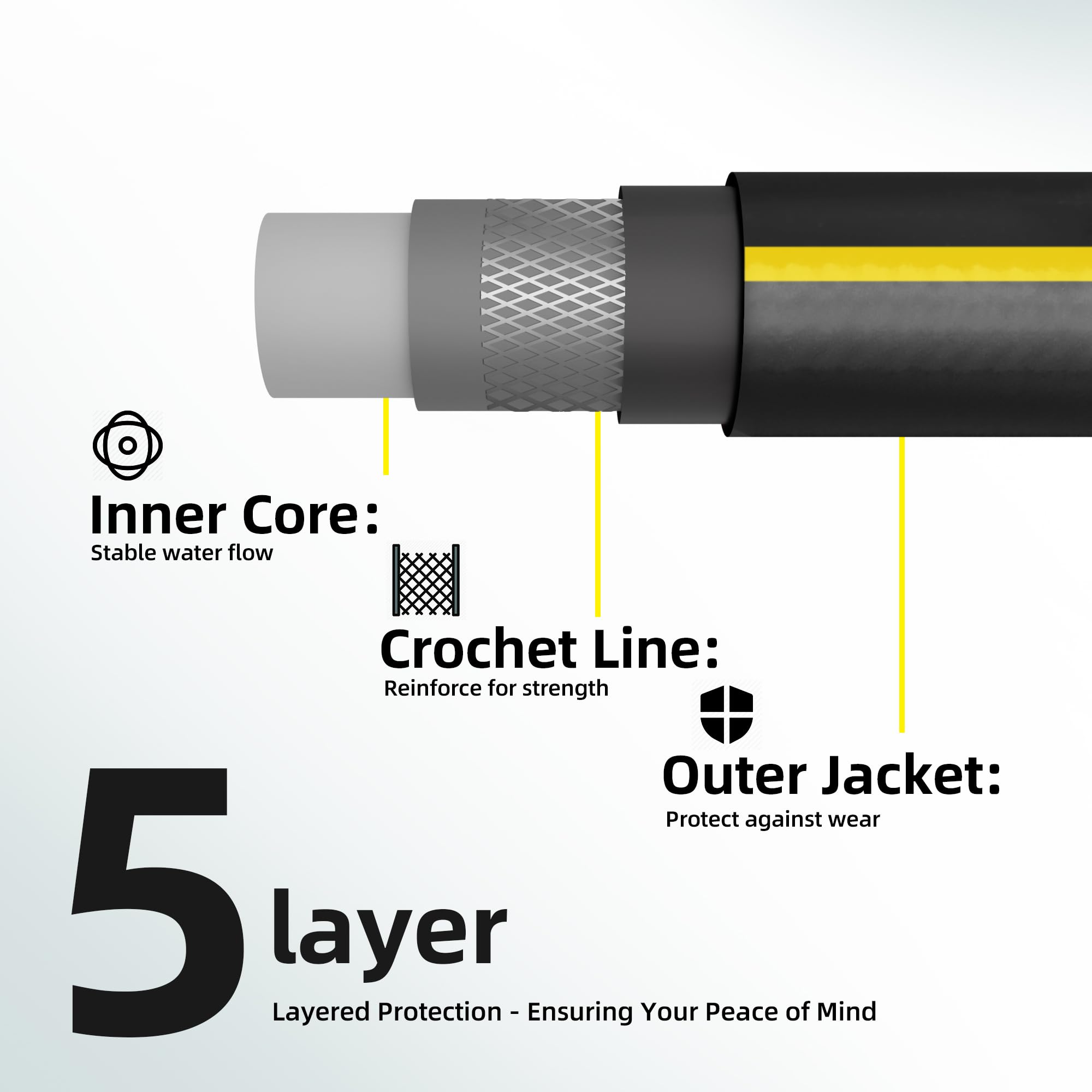 Solution4Patio brass aluminum ends ensure rust-free connections.