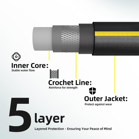 Solution4Patio brass aluminum ends ensure rust-free connections.