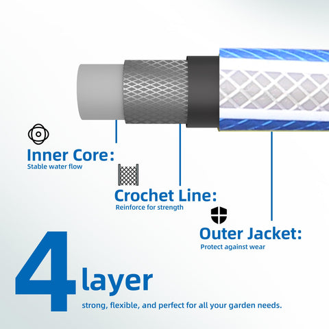Solution4Patio heavy-duty 4-layer hose designed to handle high-pressure tasks.