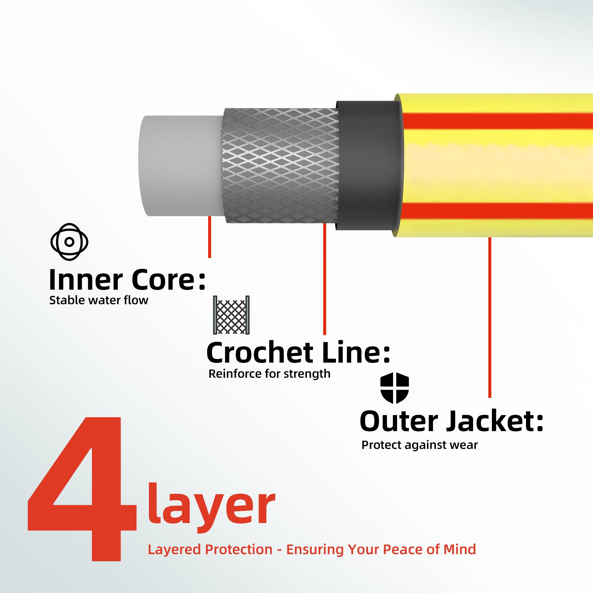 Solution4Patio kink-free design keeps coils smooth for effortless watering tasks.