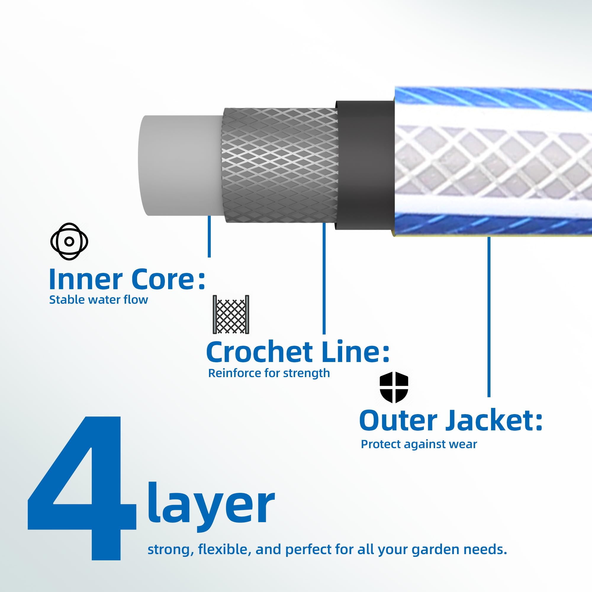 Solution4Patio kink-free design prevents tangling during routine watering.