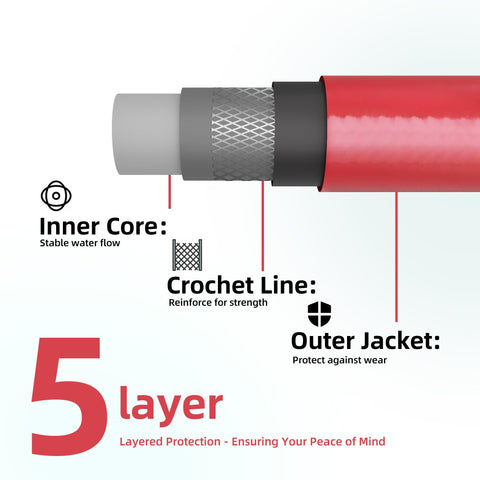 Solution4Patio kink-free design prevents tangling during use