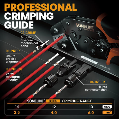 Adjustable crimp force lever ensures consistent crimps with ease.