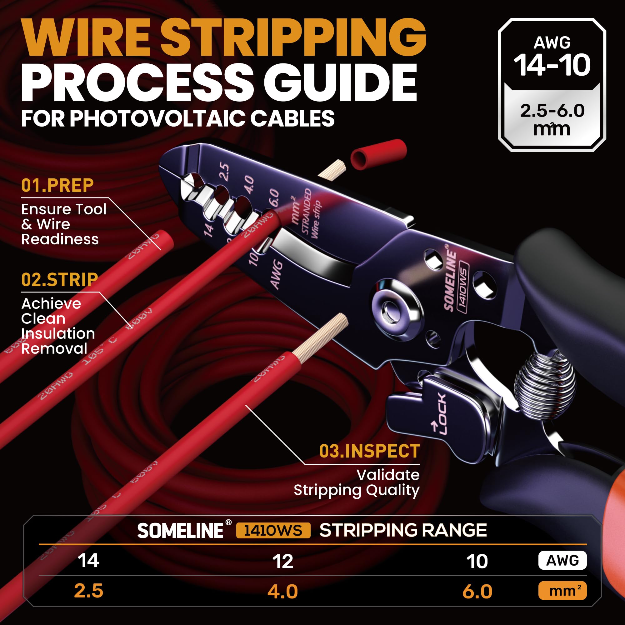 IP67 waterproof solar connectors protect outdoor installations.