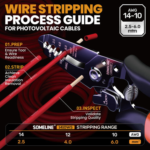 IP67 waterproof solar connectors protect outdoor installations.