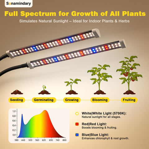 Sonamindary grow light adjustable arm enables precise plant positioning for coverage